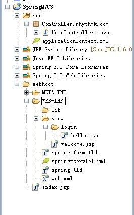 Spring3 MVC 之 Hello Word