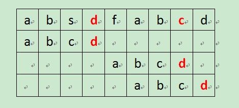 Horspool 字符串匹配算法