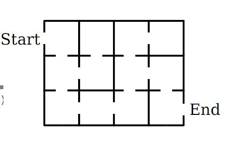 回溯法( Backtracking Algorithms ) ：C语言Maze迷宫问题（自己实现）