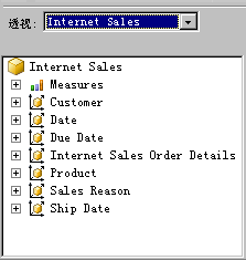 9.1 定义和浏览透视