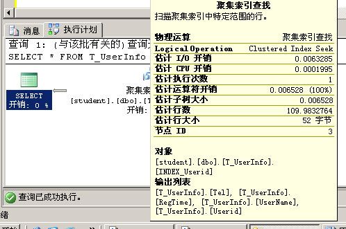 MSSQL优化之————探索MSSQL执行计划