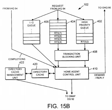 A multiprocessing system including an apparatus for optimizing spin-lock operations