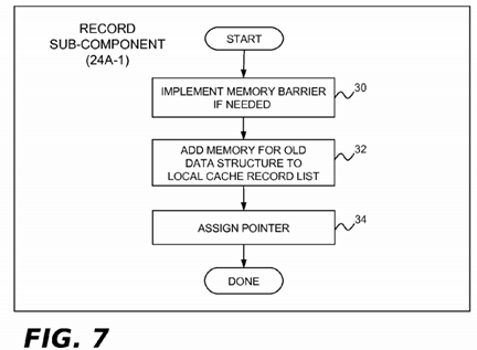 Read-Copy Update Implementation For Non-Cache-Coherent Systems