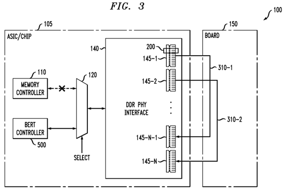 Bit error testing and training in double data rate (ddr) memory system