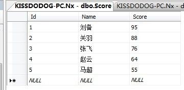 T-SQL 基于列的逻辑表达式 (CASE)