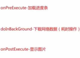 安卓开发_浅谈AsyncTask
