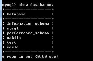 MySQL安装后默认自带数据库的作用
