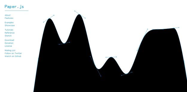 15 款JavaScript 热门图形图表库