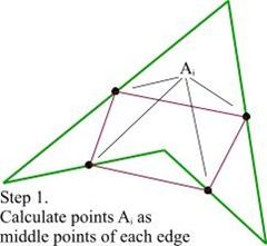 bezier_interpolation_s1