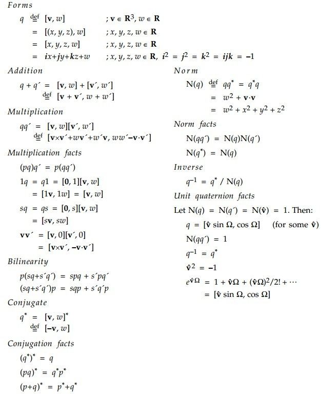 A Translation for Quaternion 一篇对四元数的翻译