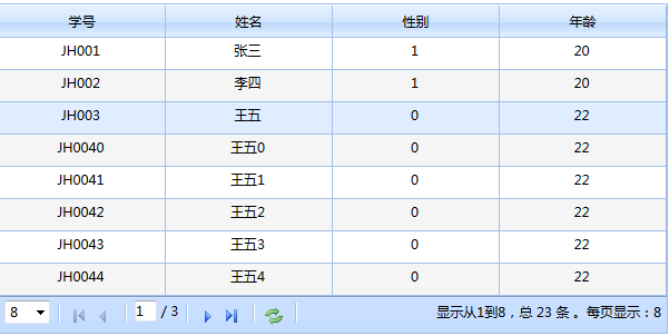 LigerUI之Grid使用详解(一)——显示数据