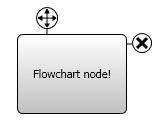 WPF：从WPF Diagram Designer Part 2学习面板、缩略图、框线选择和工具箱