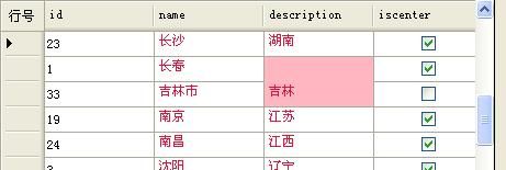 DataGridView合并单元格