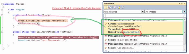 Mastering Debugging in Visual Studio 2010 - A Beginner's Guide