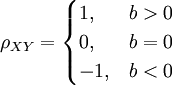 \rho_{XY}=\begin{cases} 1, & b>0 \\ 0, & b=0 \\ -1, & b<0 \end{cases}