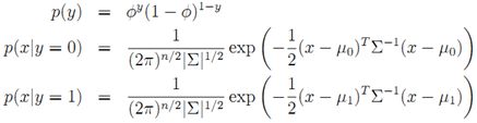 机器学习（一）：生成学习算法Generative Learning algorithms