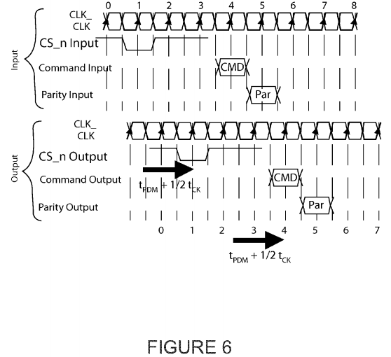 Power management in semiconductor memory system