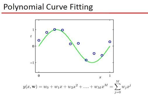 PRML读书会第三章 Linear Models for Regression(线性基函数模型、正则化方法、贝叶斯线性回归等)