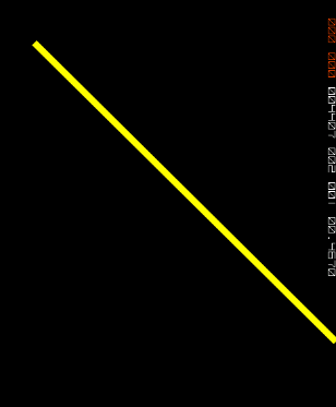 Windows Phone开发（30）：图形