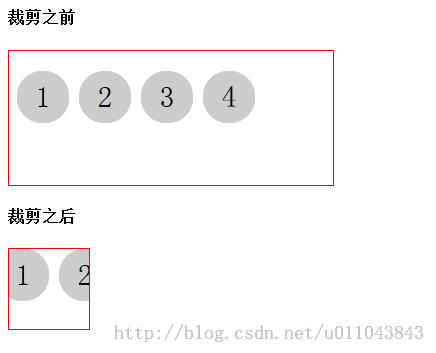 PHP图像操作：3D图、缩放、旋转、裁剪、添加水印（二）