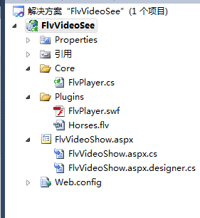 【ASP.NET 进阶】Flv视频文件在线播放示例