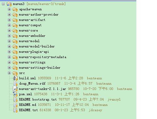 maven源码分析(1)——mvn.bat分析