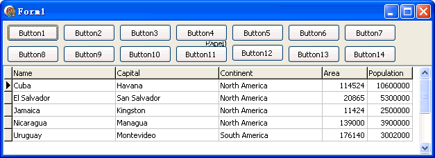 学习 SQL 语句 - Select(3): 条件查询与模糊查询