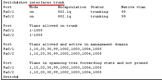 Linux网络应用编程之VLAN(Packet Tracer仿真)