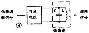 如何读懂电路图