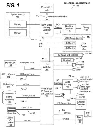 Operating system management of address-translation-related data structures and hardware lookasides