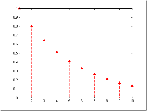 MatlabPlot_24