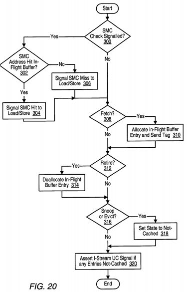 Snoop resynchronization mechanism to preserve read ordering