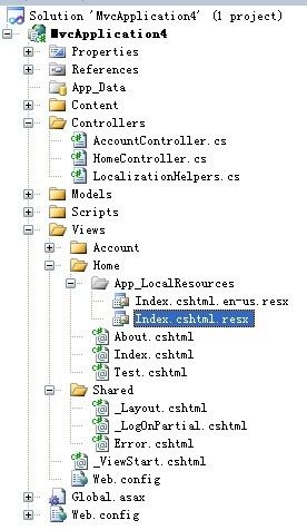 [原]ASP.NET MVC 3 Razor 多国语言参考解决方案