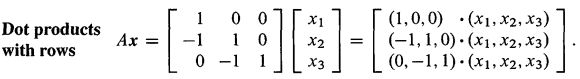 Notes About Singular Value Decomposition