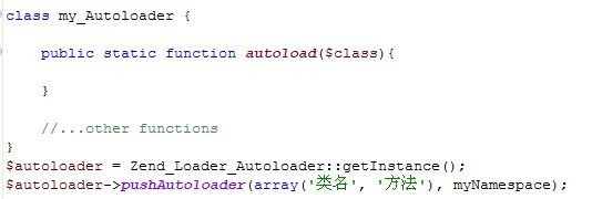 Zend Framework 解析之 Zend_Loader_autoloader_Interface 接口说明