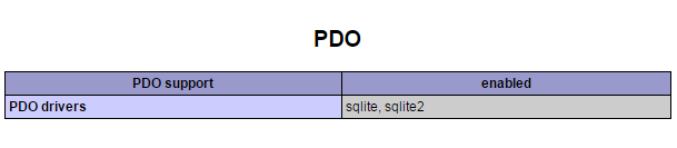 wdcp php5.3添加pdo_mysql模块