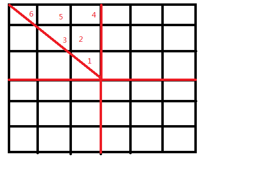 HDU 4365 Palindrome graph