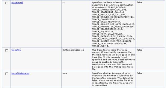 图 8. 数据源定制属性示例