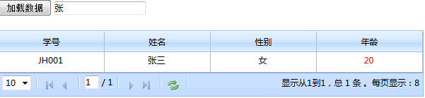 LigerUI之Grid使用详解(一)——显示数据