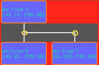 自定义UICollectionViewLayout并添加UIDynamic - scorpiozj