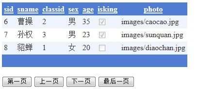 GridView手写数据源并实现分页效果