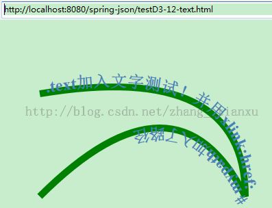 【D3.V3.js系列教程】--（十四）有路径的文字