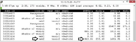 實戰ESXi 5設置MPIO 打造IP-SAN負載平衡容錯