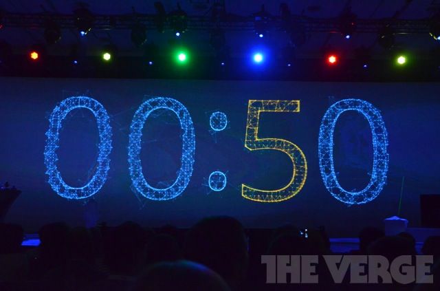 Google I/O 2012 主题演讲直播（第一天）Android 4.1 Jelly Bean们来了