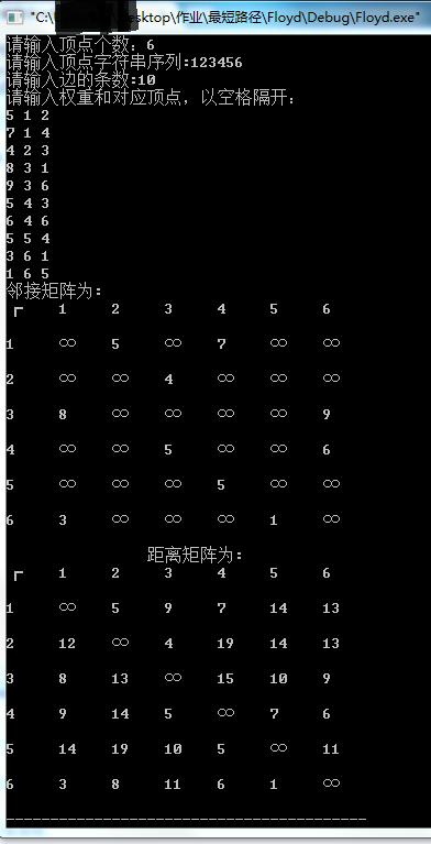 Floyd算法思想及实现