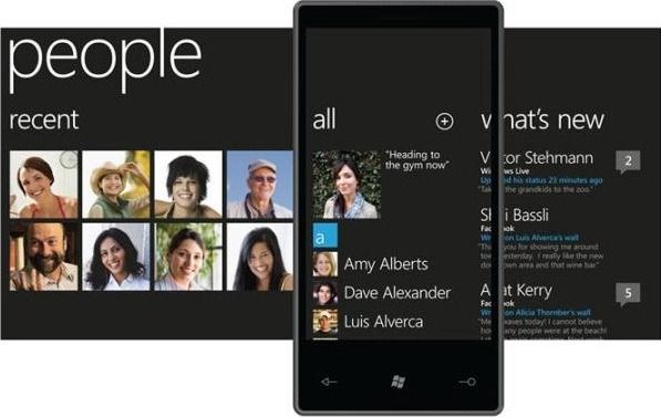 windows phone7 学习笔记13——Panorama和Pivot