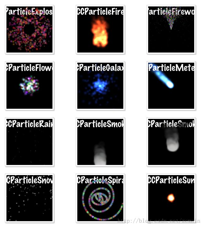 cocos2d-x CCParticleSystem粒子系统