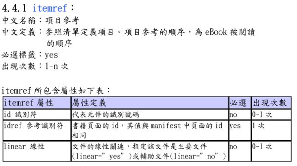 不是 EPUB ，而是 ePub