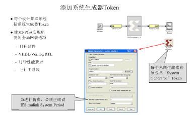 System Generator入门