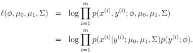 机器学习（一）：生成学习算法Generative Learning algorithms